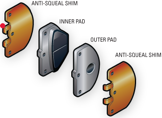 brakes_ps_diagram_pads.png
